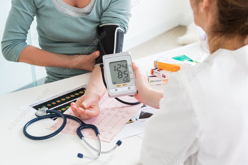 Pre-Operative Medication Review