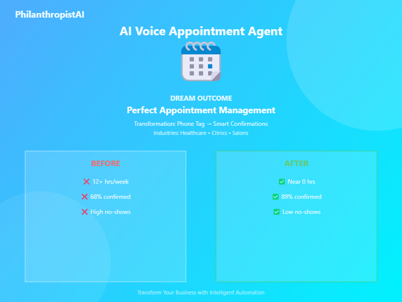 AI Voice Appointment Agent