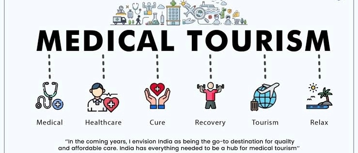 Help into getting the best treatment in economical prices. 