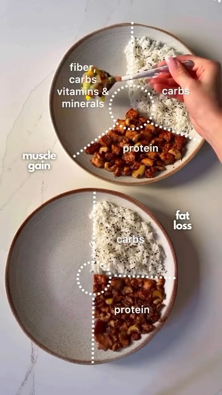 Science-Based Meal & Fitness Plan 3