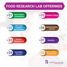 nutrition  consultancy service