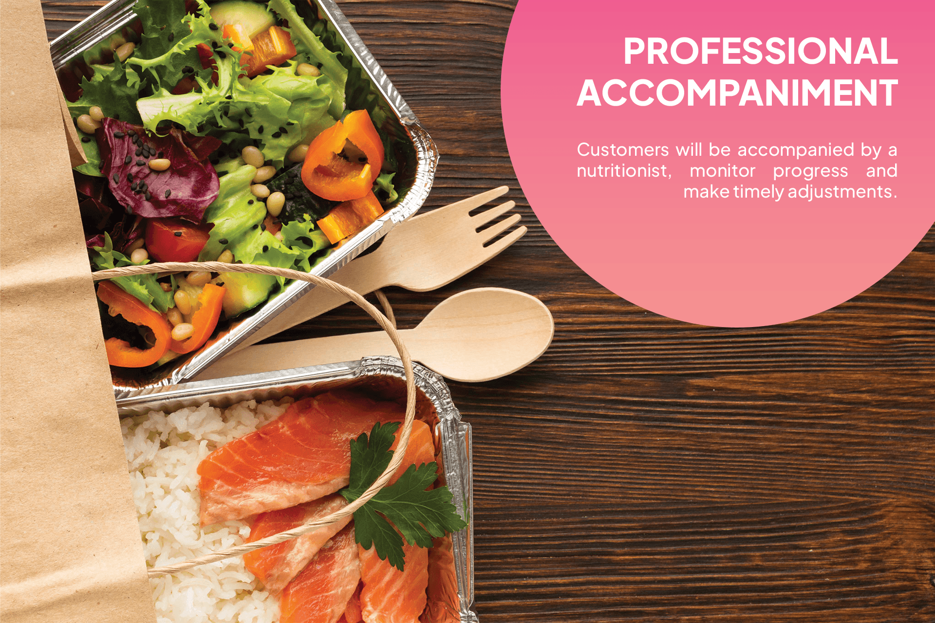 SmartNutrition Guidance 3