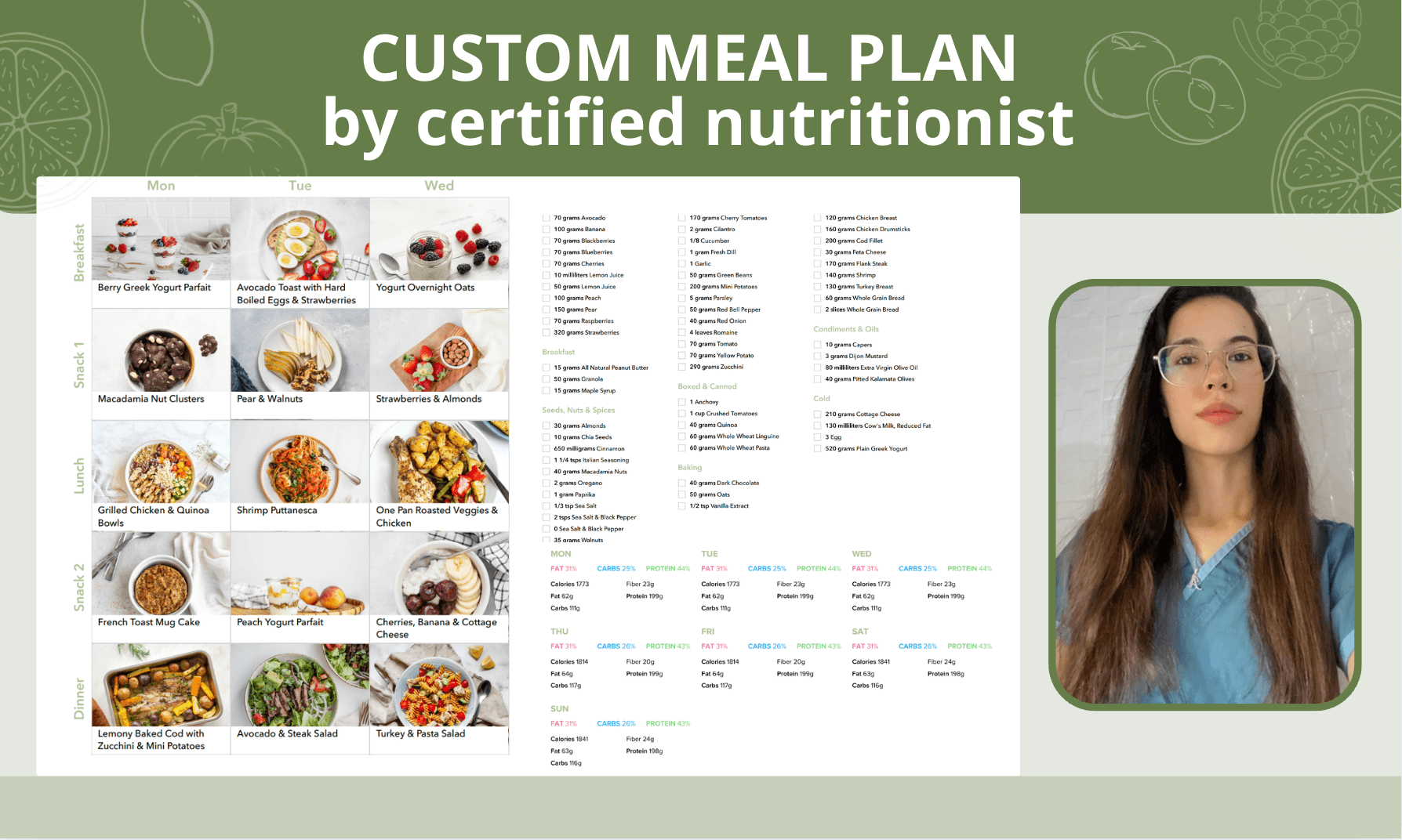 Customized Meal Plan