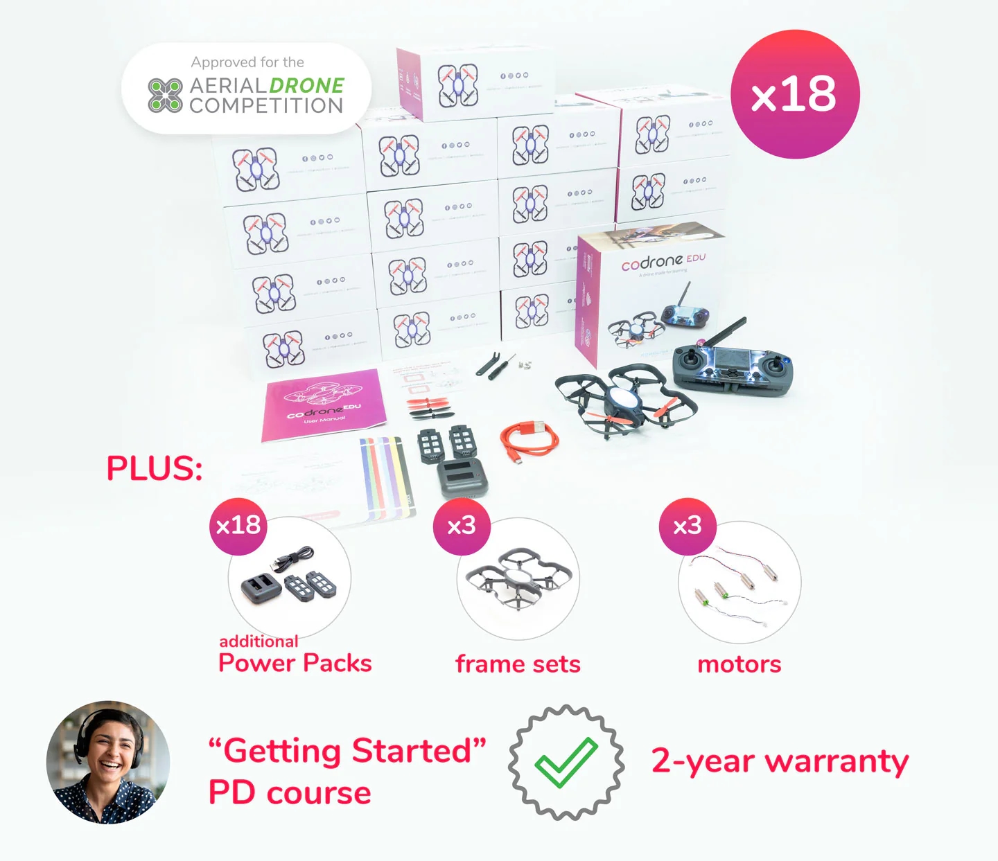 Future Ready Learning