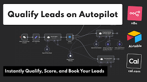 Real-Time Automated Lead Integration System 3