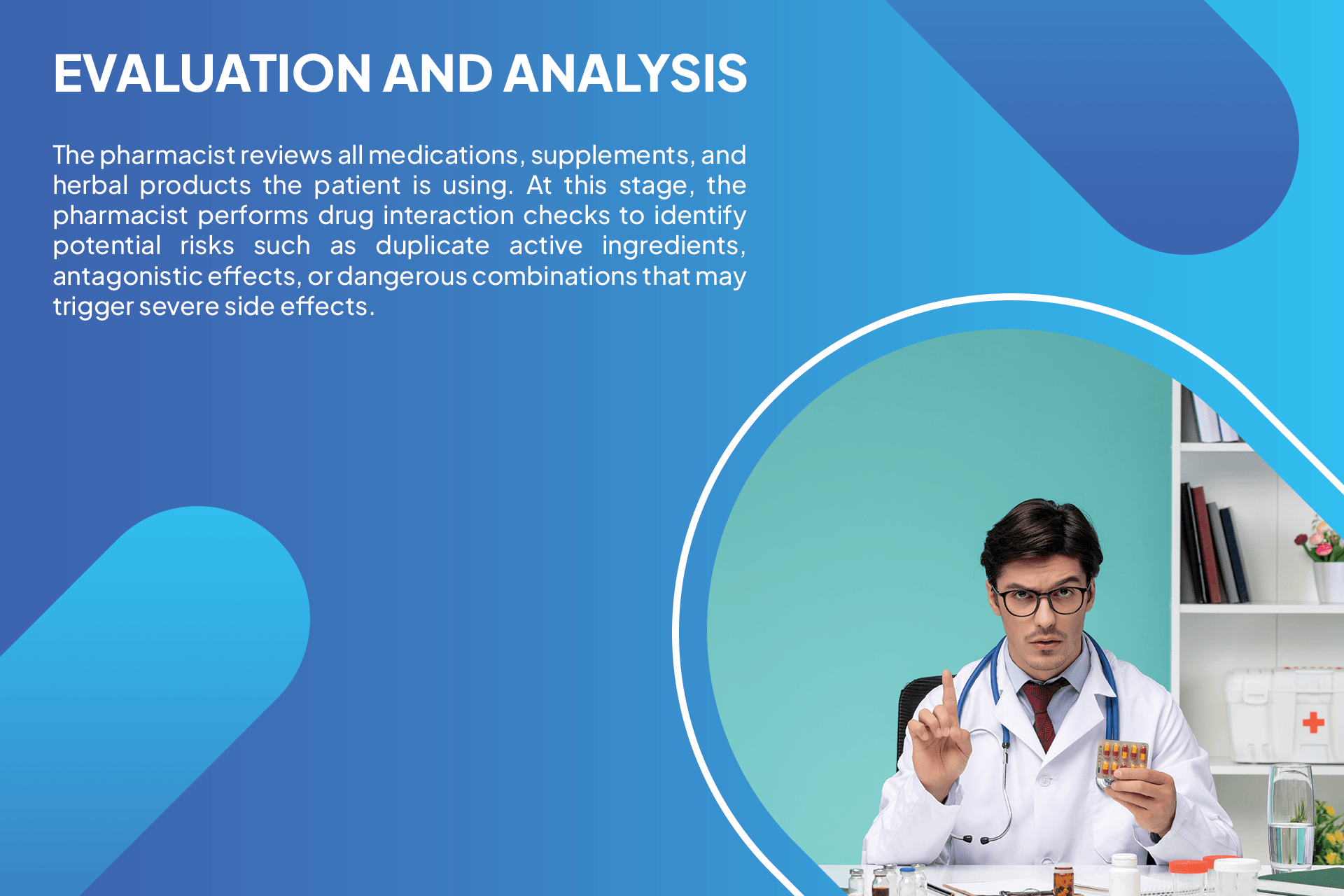 Online Pharmacist Consultation Instructions on drug use, drug interaction checks 3