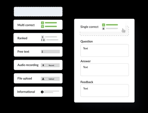 The ultimate online exam platform for secure test delivery 2
