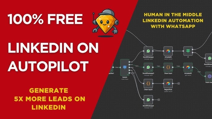Automated LinkedIn Content Creation & Publishing System