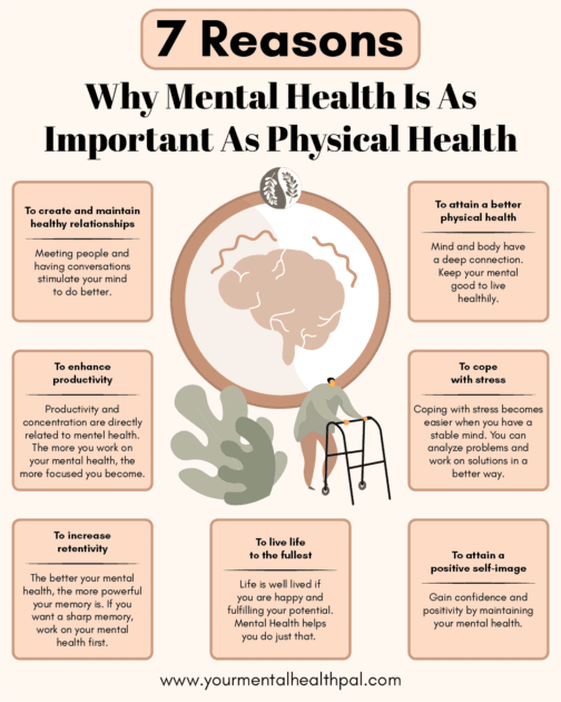 Importance of mental health 