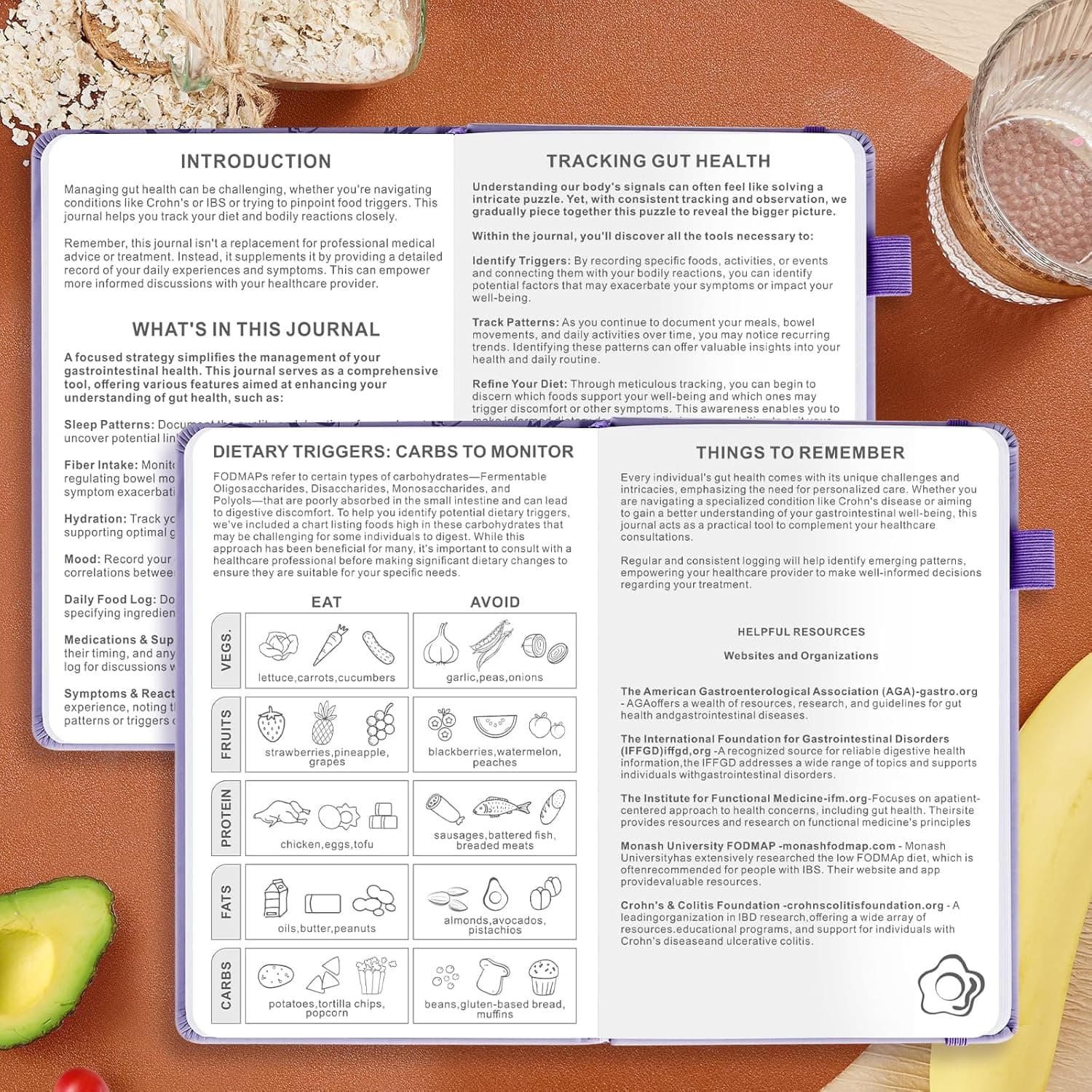JUBTIC Food Sensitivity Journal