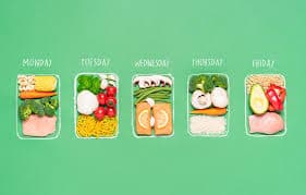 Personalized Meal Plans