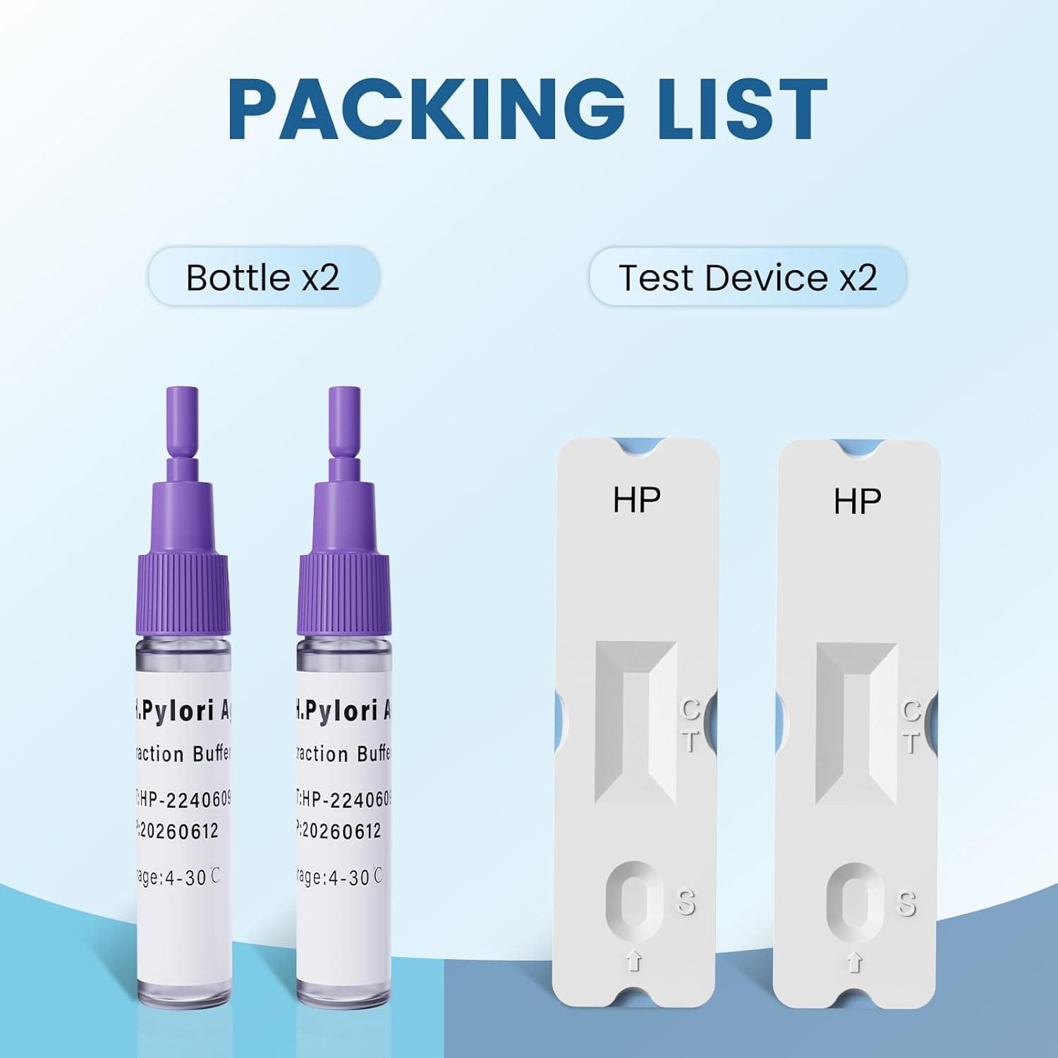 Home Helicobacter pylori Breath Test Kit
