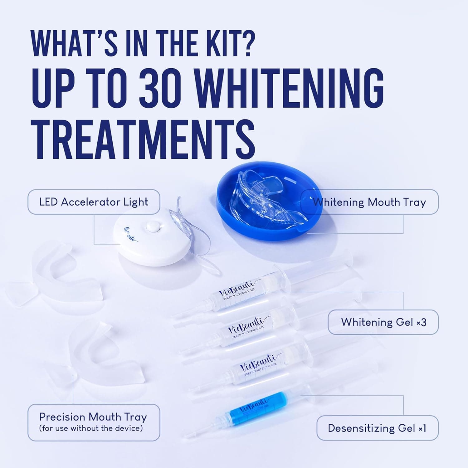 VieBeauti Teeth Whitening Kit with LED Light