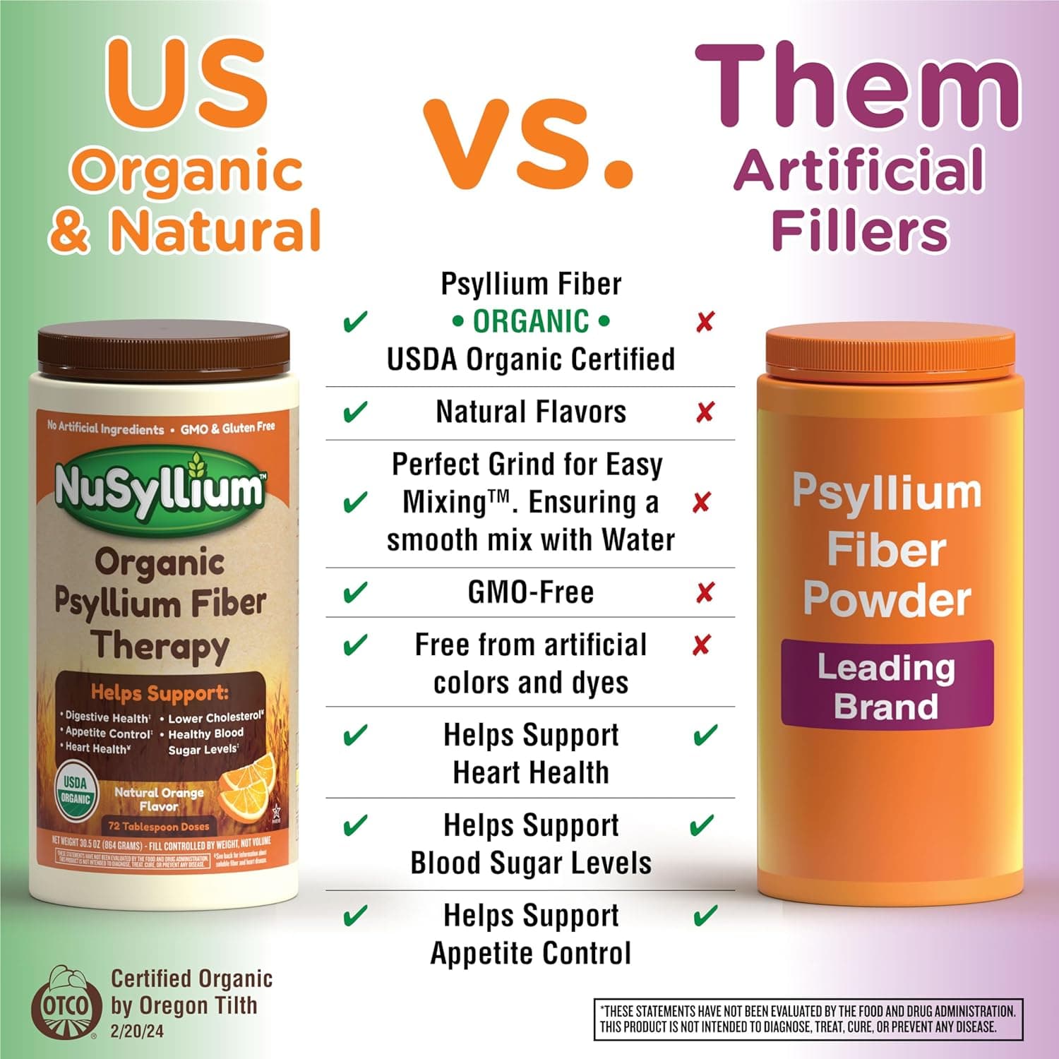 NuSyllium Psyllium Husk Powder