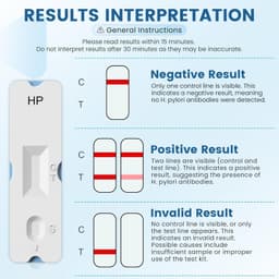 Home Helicobacter pylori Breath Test Kit 2