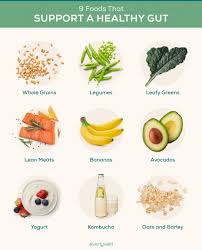 21 days gut reset and weight loss program thumbnail 2