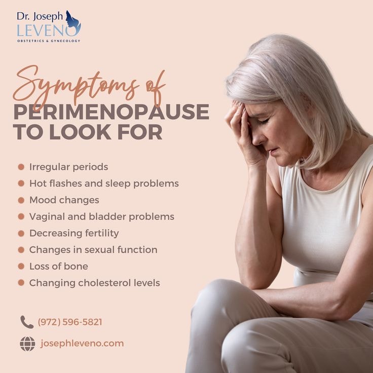 Menstrual & Menopause Health Consultation