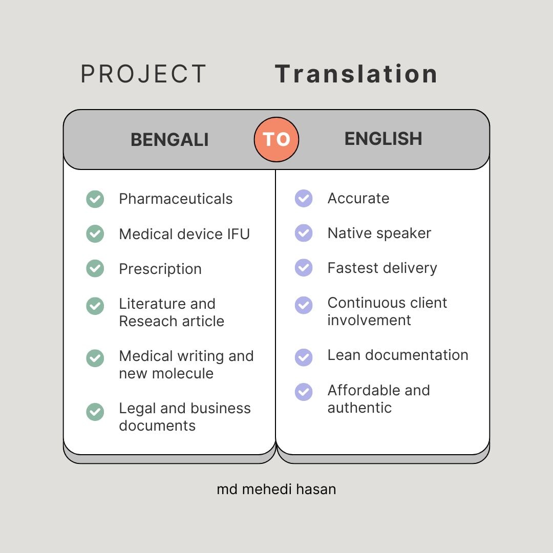 Medical, medicine, pharma translation