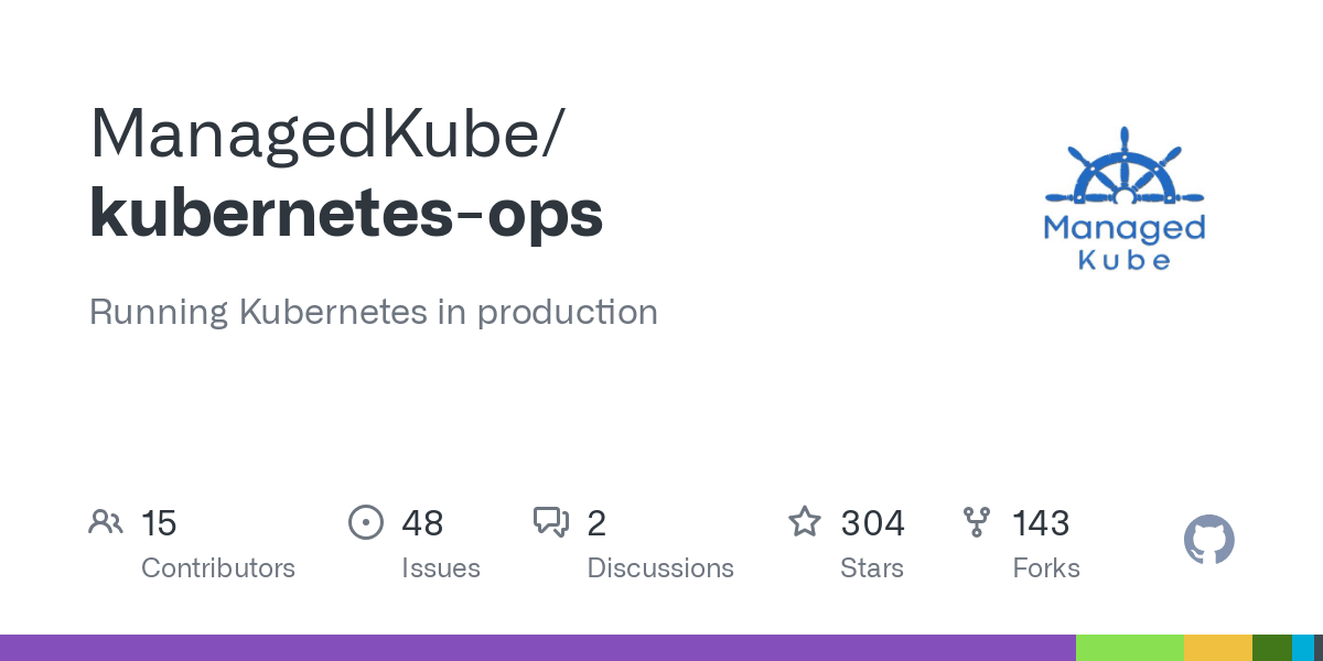 ManagedKube Installation Service