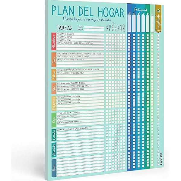 Planificación de Cuidados en el Hogar