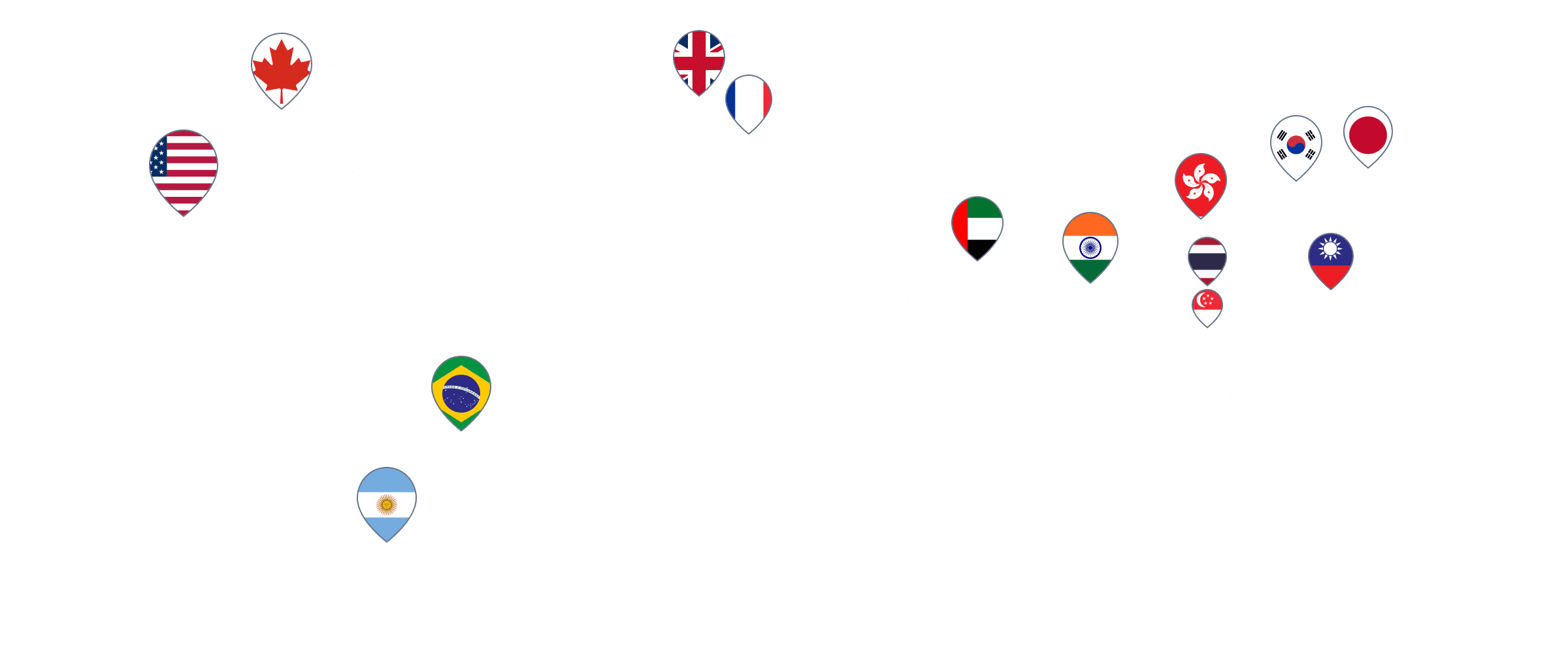 global